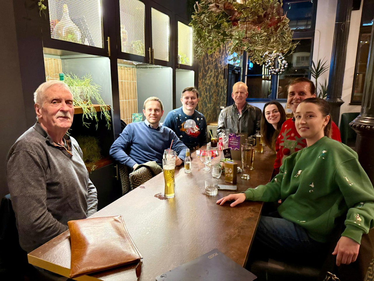 Session Review – Feedback – Mon 15th December 2025